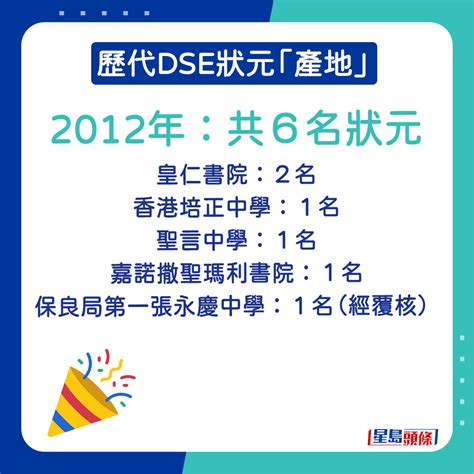 狀元排名|DSE放榜2024︱一文看清歷代DSE狀元「產地」 哪間學校狀元最。